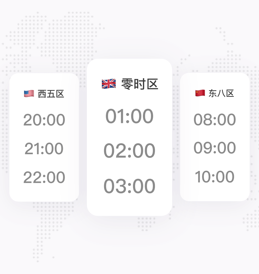 Features DIDA Features DIDA